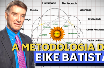 COMO EIKE BATISTA CRIA SEUS NEGÓCIOS